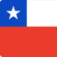 Chile Travel eSIM Chile eSIM