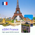 eSIM France