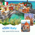 eSIM Italy