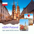 eSIM Poland