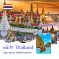 eSIM Thailand