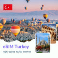 eSIM Turkey
