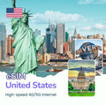eSIM United States