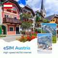 eSIM Austria